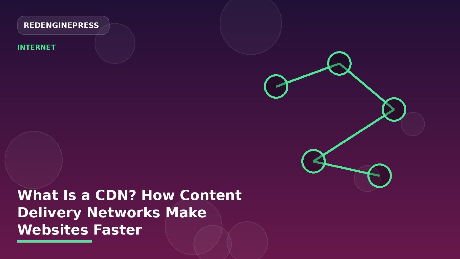 What Is a CDN? How Content Delivery Networks Make Websites Faster