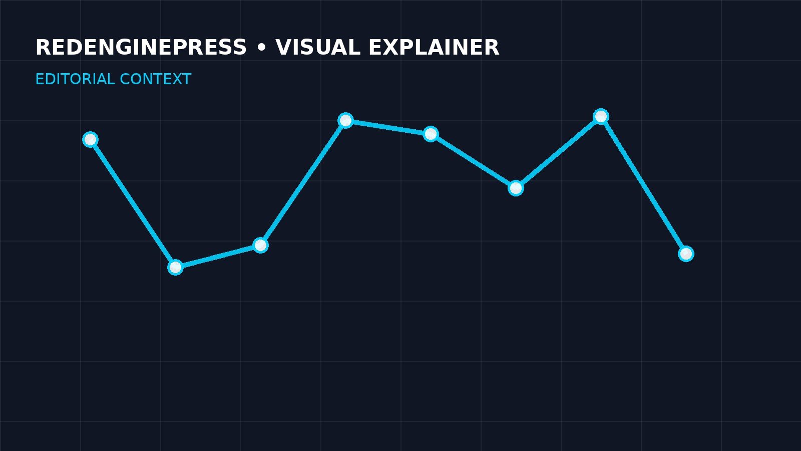 Editorial illustration related to What Is an MVP? How Startups Should Test an Idea