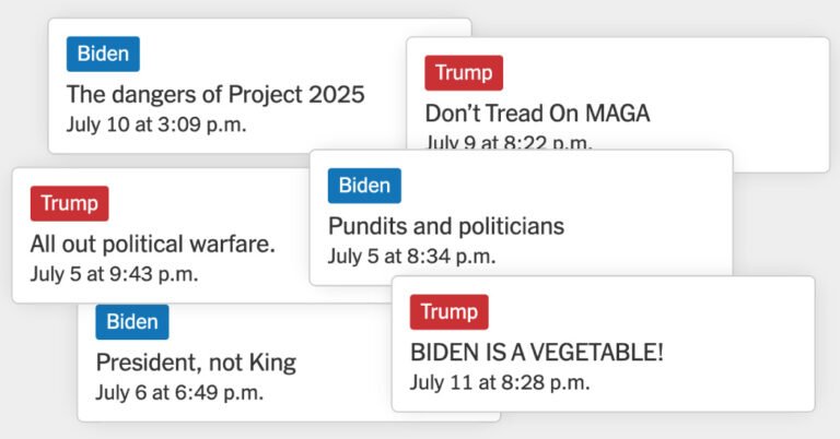 See How Trump’s and Biden’s Campaign Rhetoric Compares